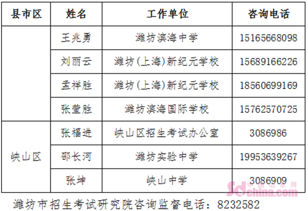 高考志愿填报指导师招聘，携手共筑未来教育新力量