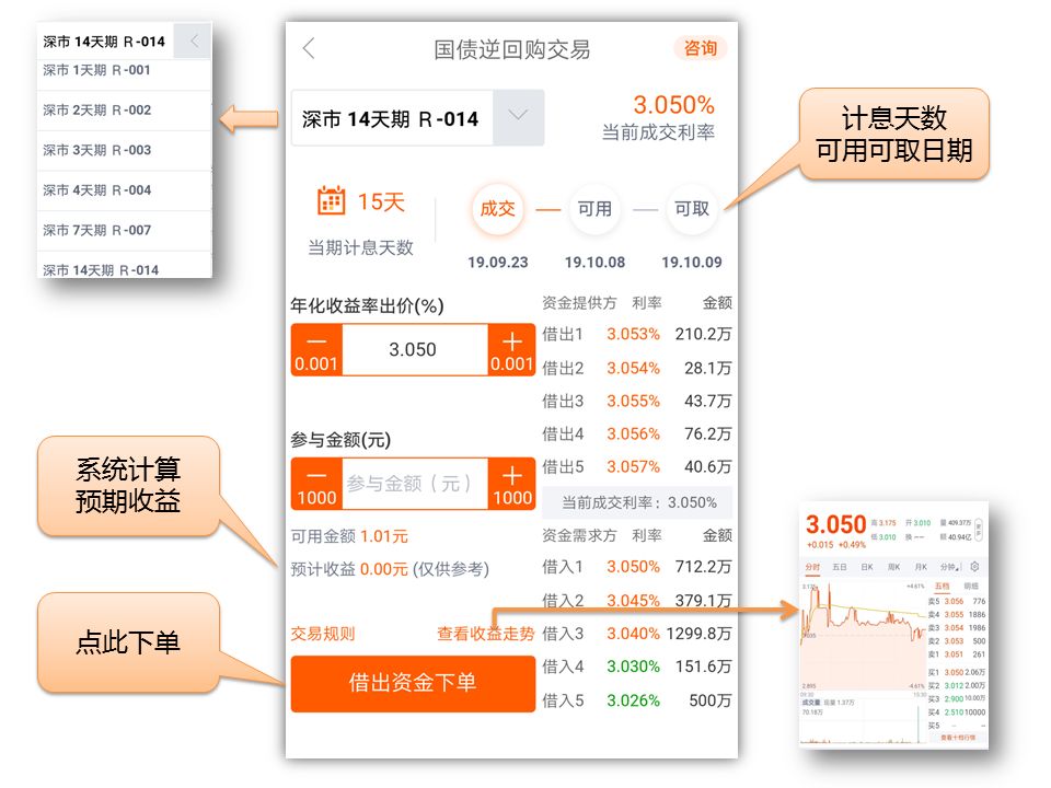 国债逆回购APP官方正版下载攻略