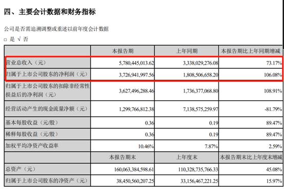 东方财富股票频道网，深度解读股市动态，引领投资风向标