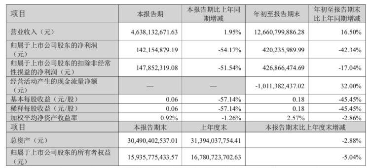 科大讯飞股票股吧深度探究与前景展望