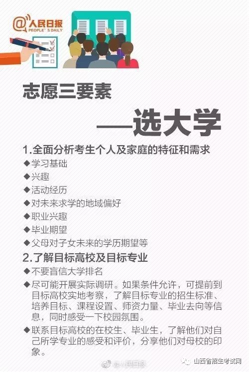 高考志愿指南深度解析，是否有必要购买？