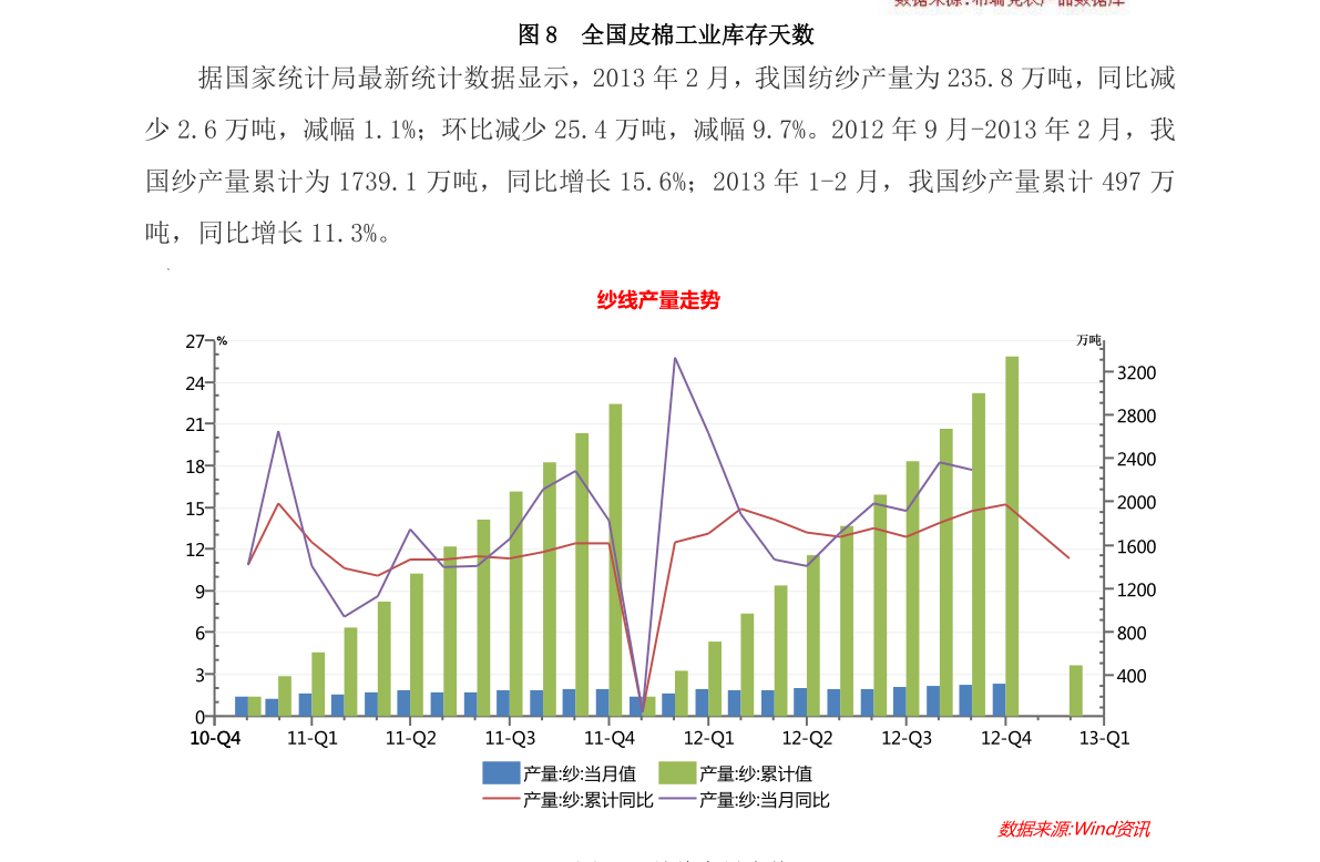 今日股市行情深度解析，大盘走势全面剖析