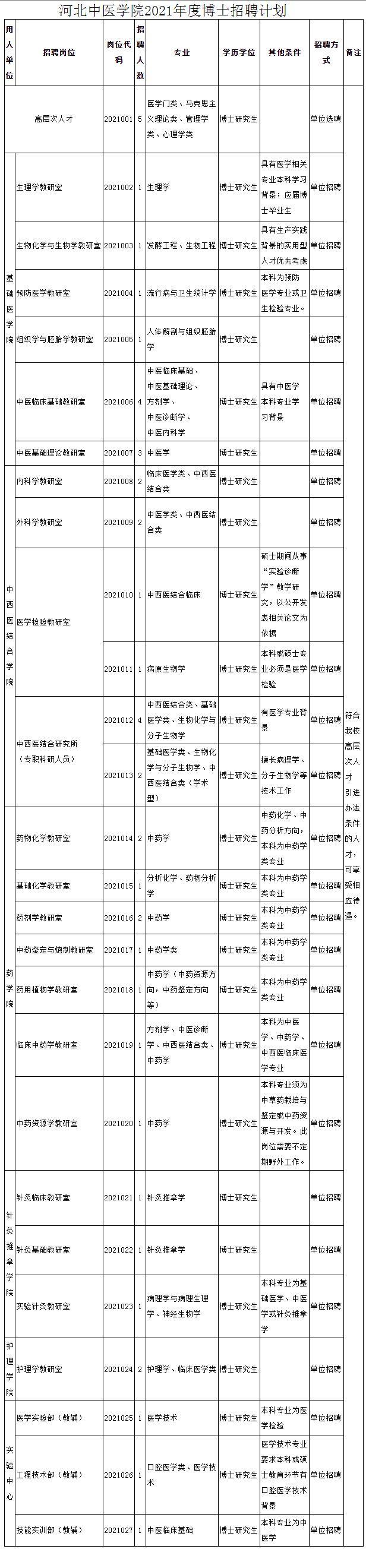 教师资格认定申请表打印问题与解答指南