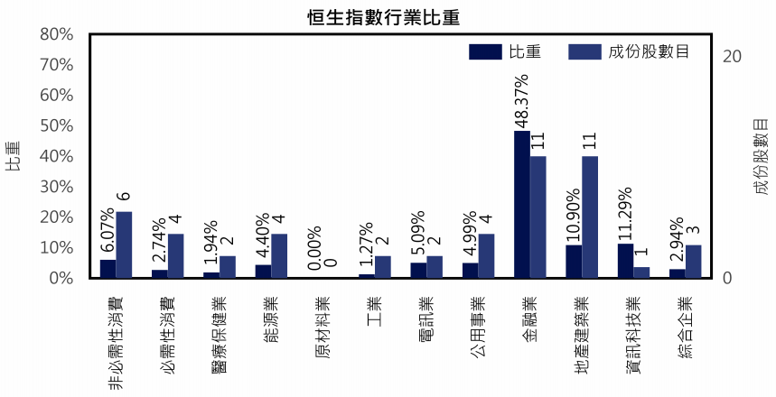 世间事无常。