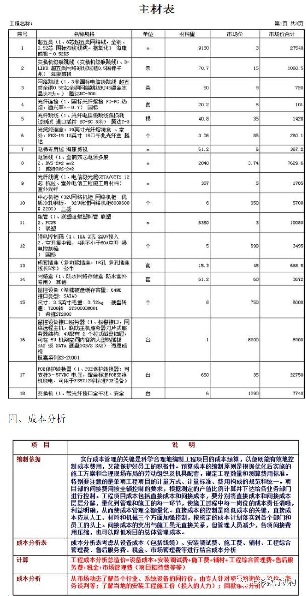 广联达预算软件官方售价全面解析