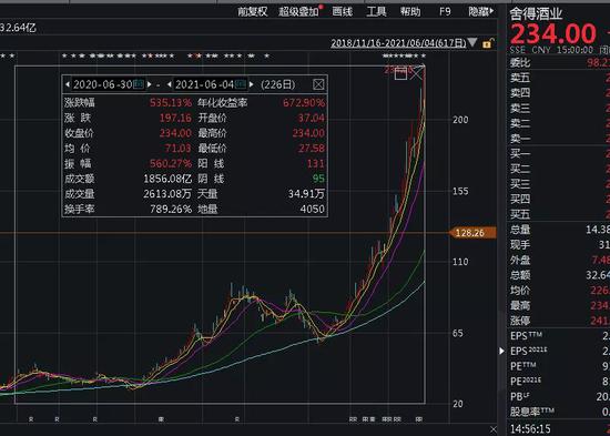 92年超级牛散1个月赚1.7亿，揭秘其成功之道