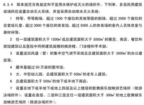 养老院消防喷淋规定的深度探讨