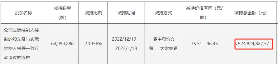 药明康德坚定决心，十亿元回购计划深化市场信心与展现企业实力