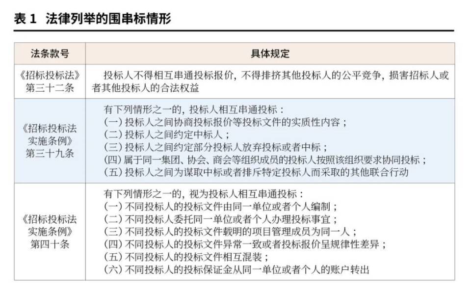 WCESA饭圈内涵揭秘