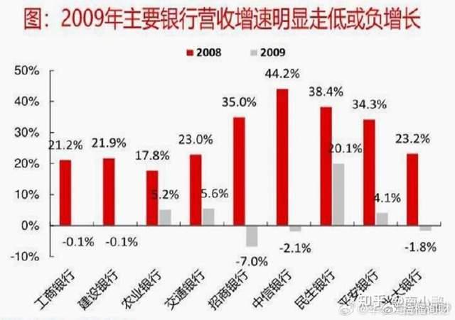 聚焦2024年最新利率展望，存量房贷利率与未来趋势分析