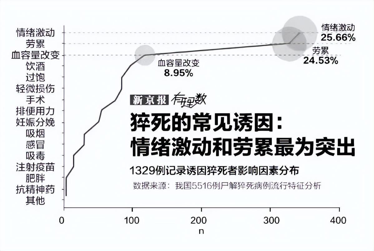 23岁老师校内长跑猝死，家属发声，请重视体育安全