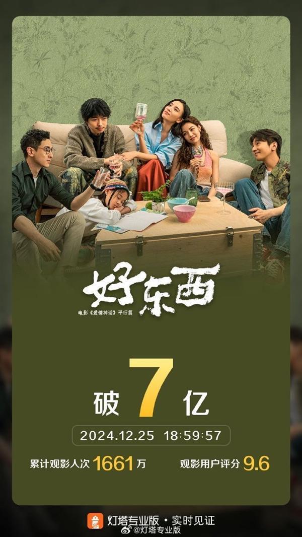 好东西票房破7亿，背后的故事