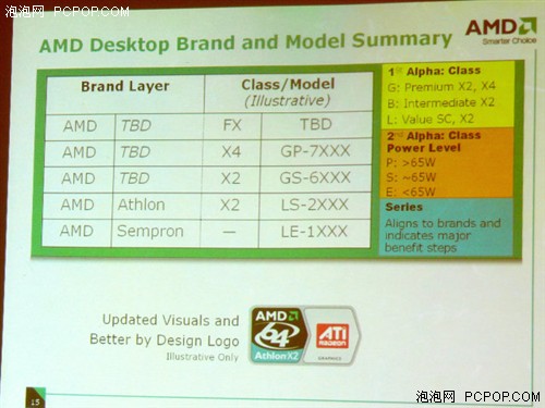 AMD的中文名称及其在计算机硬件领域的关键地位