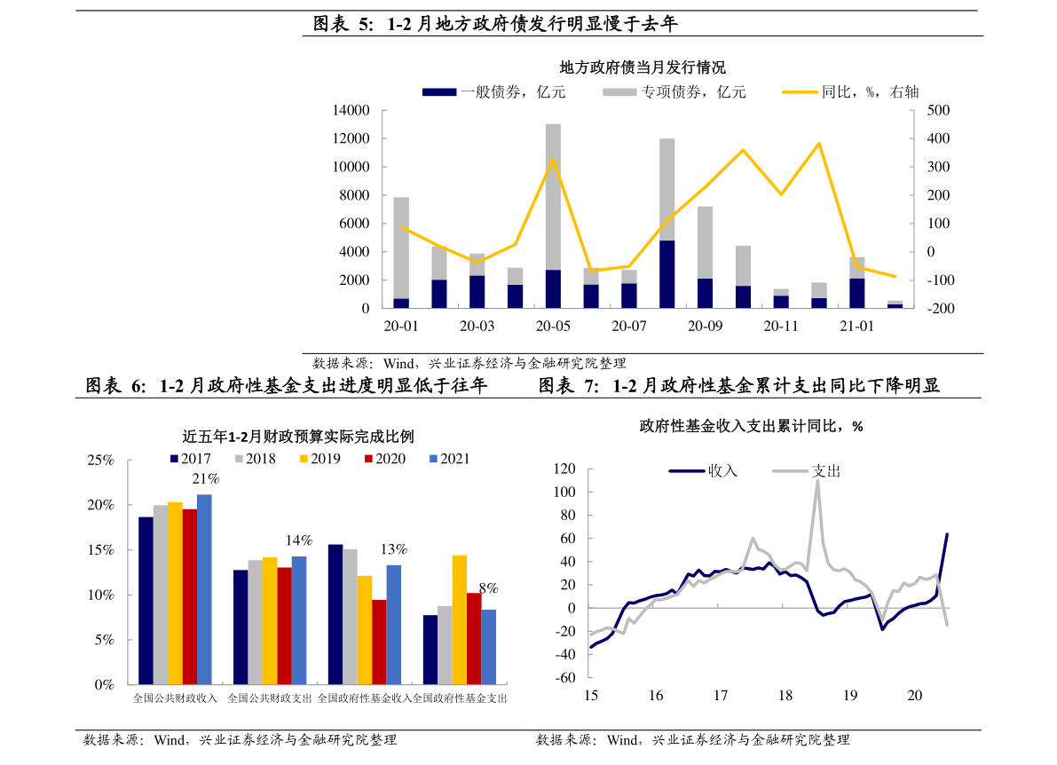 谌龙个人简介