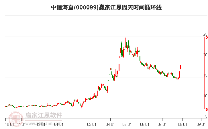 2024年12月29日 第9页