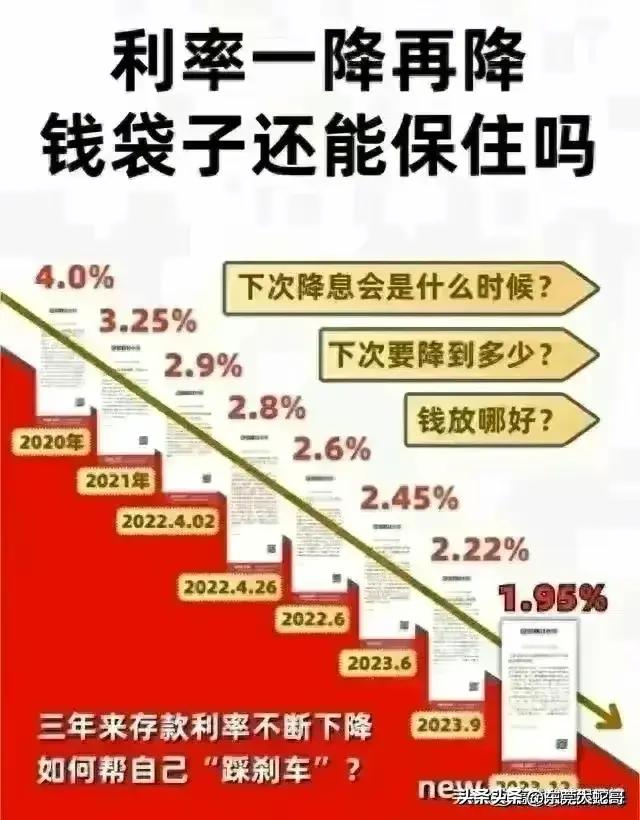 银行一年期定期存款利率趋势分析，影响因素与应对策略（2024版）