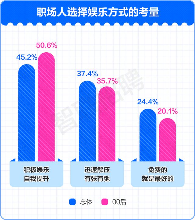 MBTI提倡者，引领个性时代的新力量领航者