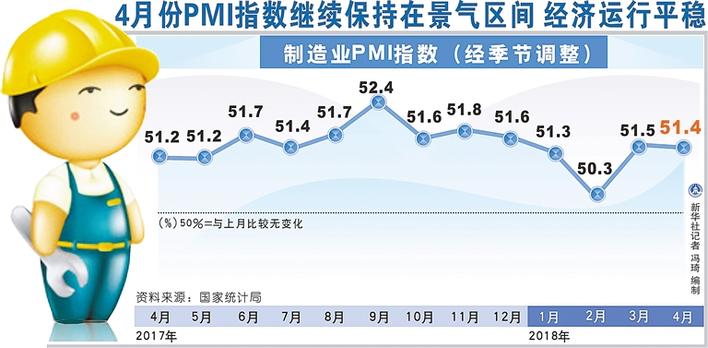 中国PMI公布时间，揭示经济活力与趋势的关键指标