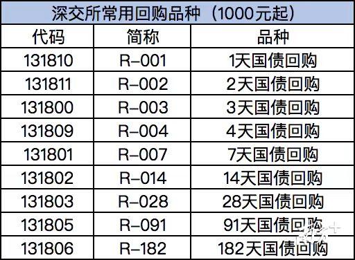 深入理解国债收益，内涵与影响解析