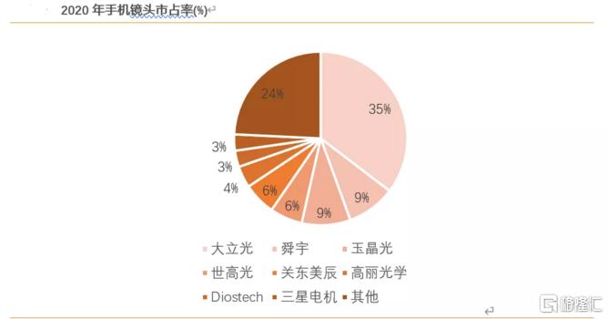 恒生科技股票代码，深度解析与探索