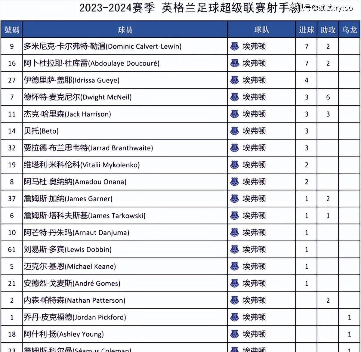 2024年欧洲杯全赛果揭秘，群雄逐鹿，荣耀与梦想之战