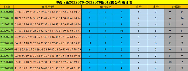 2025年1月2日 第9页