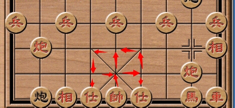 中国象棋棋子构成与策略运用深度解析，棋子种类与运用之道