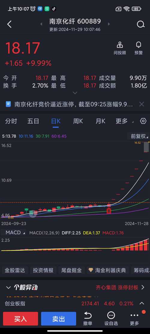 南京化纤股票股吧全面深度解析