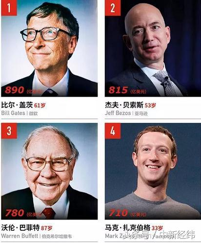 Facebook官网，全球社交舞台的门户