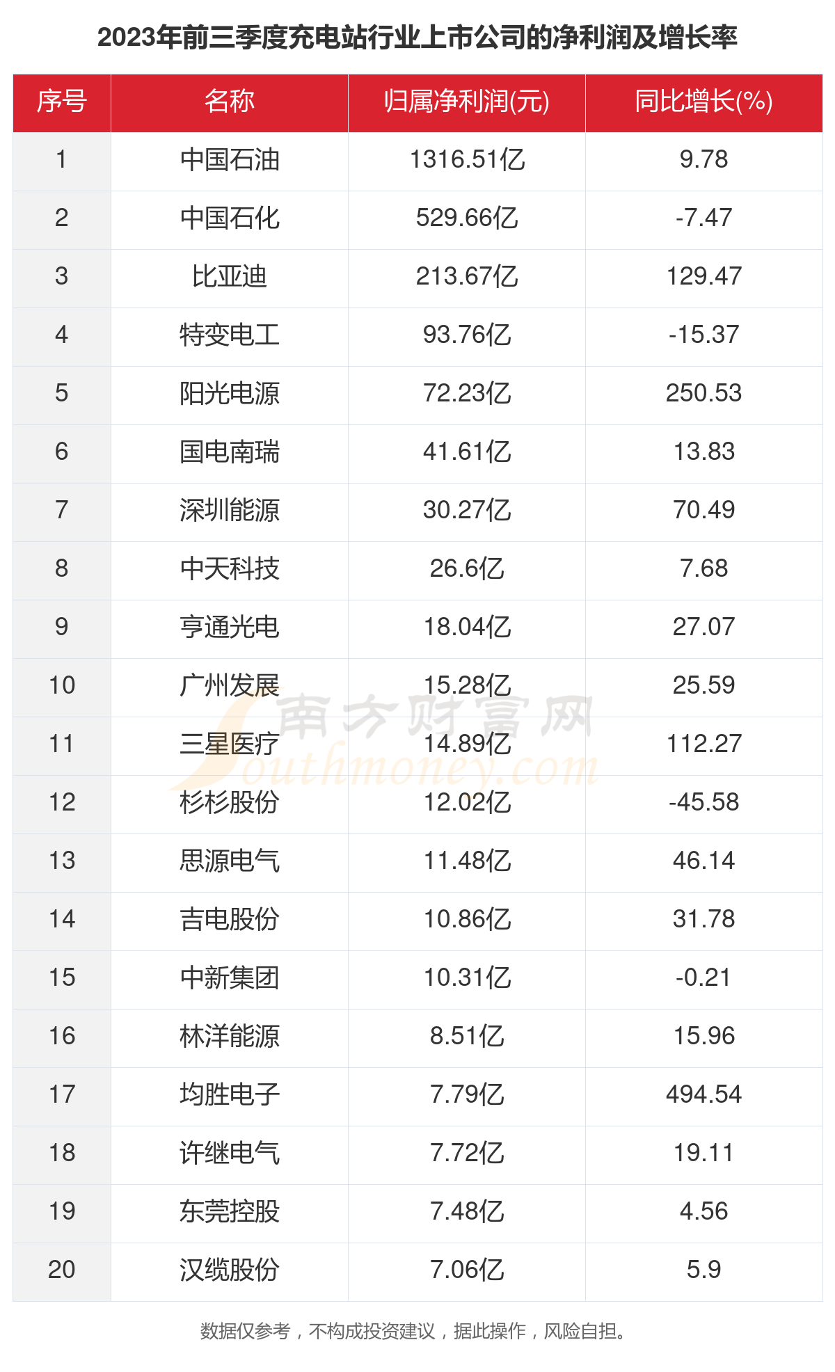 关于三伏天入伏时间的解析，入伏从哪一天开始？揭秘2023年入伏时间