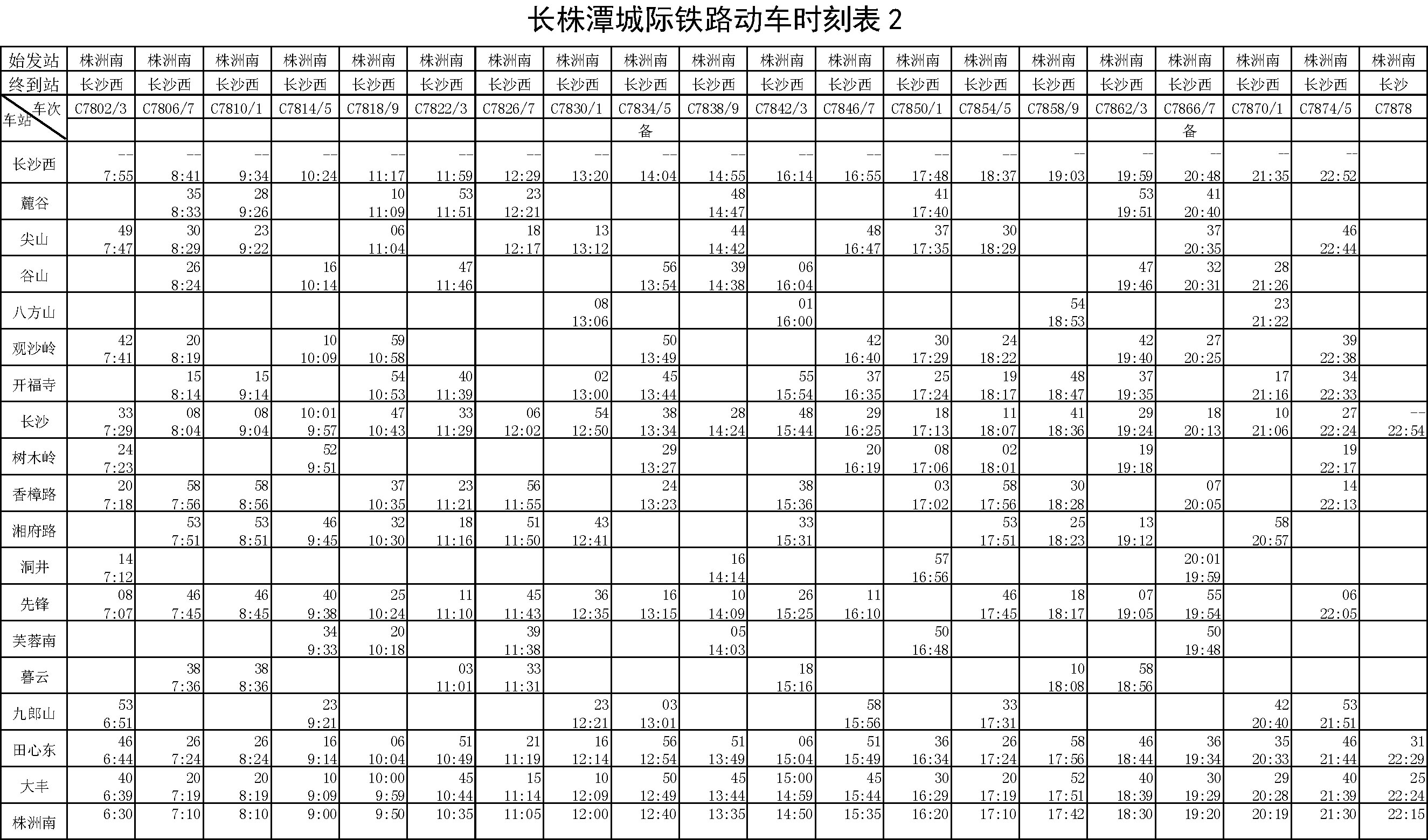 K7041次列车途经站点时刻表全解析