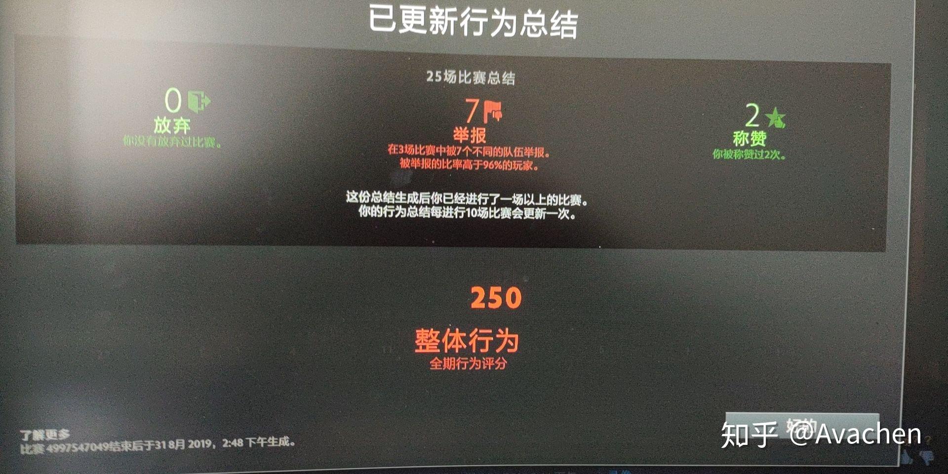 DOTA2行为分规则全面解析