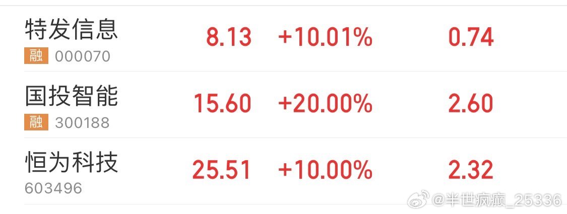 特发信息股票最新动态深度解析