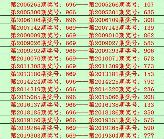 排列三的魅力揭秘与深度探索