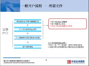 中信证券开户流程全面解析