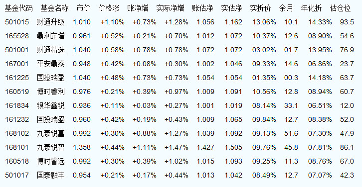 揭秘股票代码背后的故事，揭开300458的神秘面纱