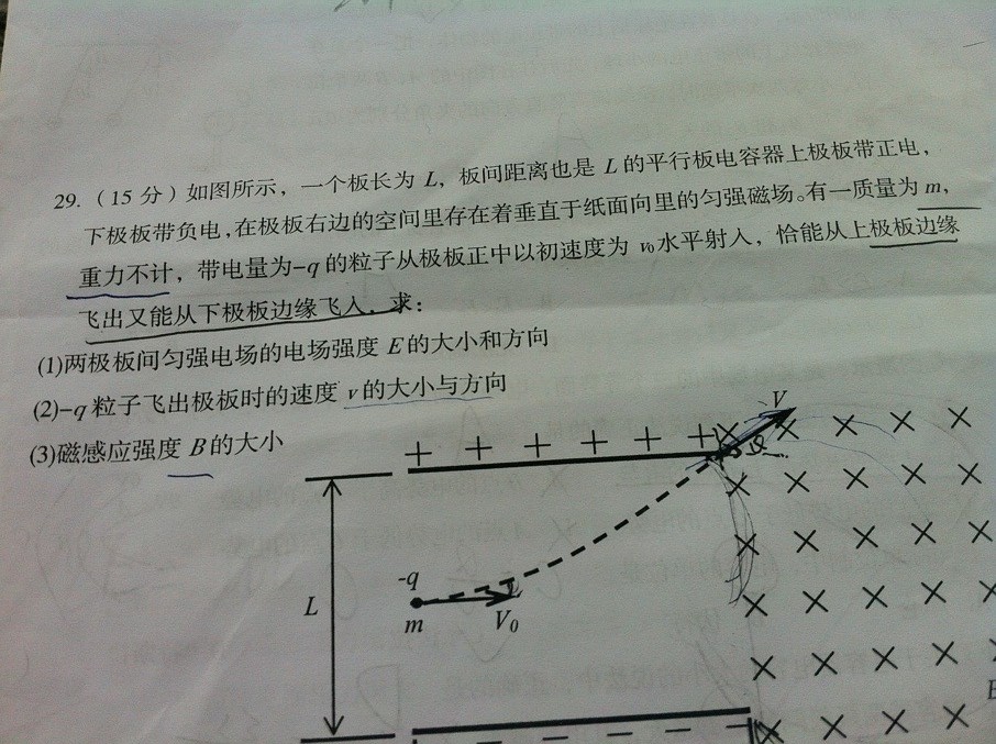 高二物理题型精选详解，解题策略与物理题详解集萃