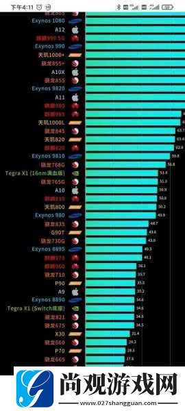 骁龙2系列引领技术革新，智能时代未来塑造者