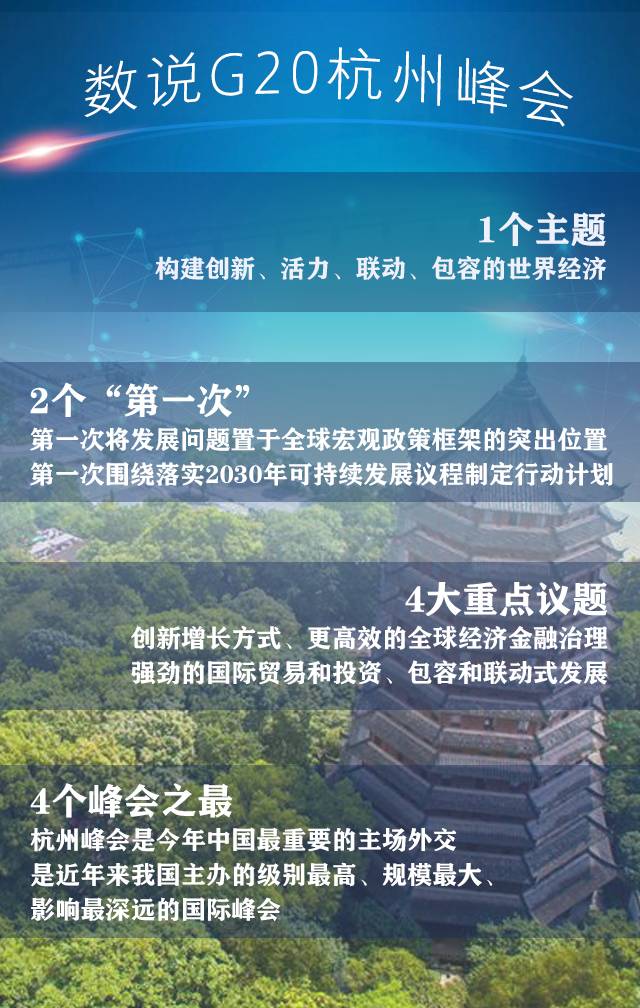 G20峰会举办地决定因素探讨，从多个维度解析选址背后的考量因素