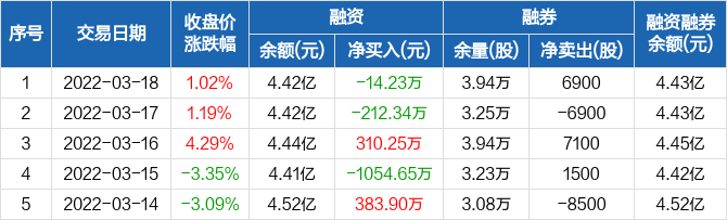 2025年1月17日 第27页