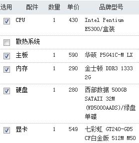 揭秘数字奥秘，求解512的三次方根之旅