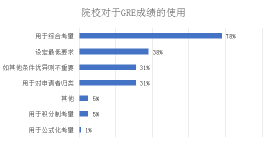 美国ATBC机构背景、职能与影响力的深度解析