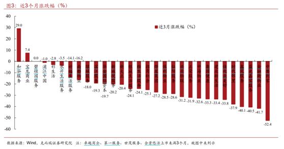 恒生电子最新研报深度解析