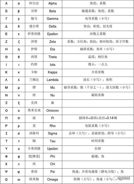 奢香的读音与深层文化内涵解读