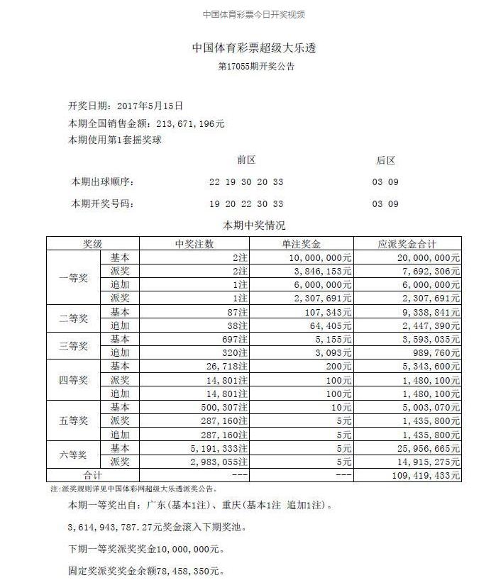 大乐透复式中奖计算器，解析与使用指南