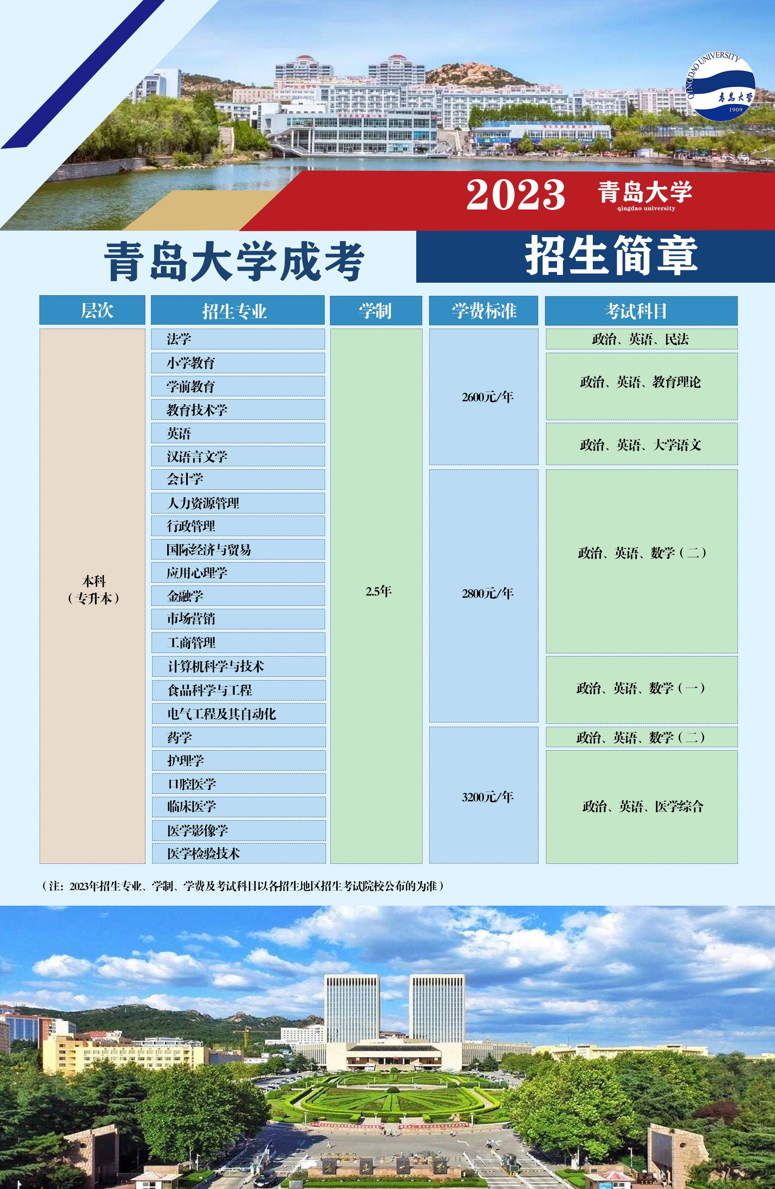 青岛大学自考报名详解指南