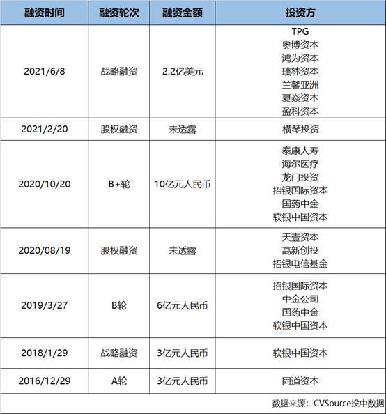 中金公司市值及背后金融力量深度探究