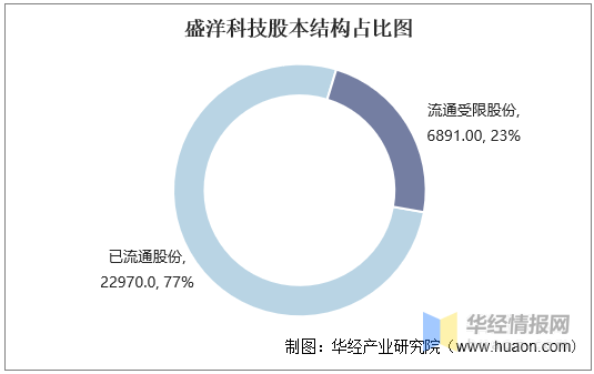 2025年1月26日 第26页