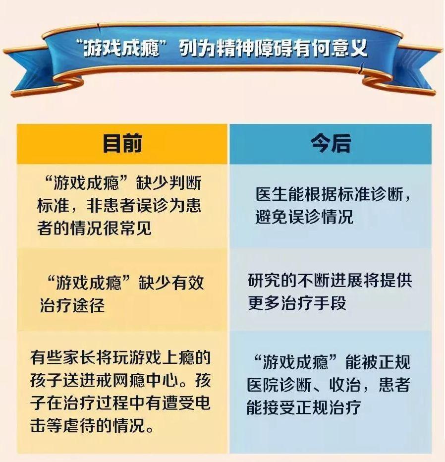 病爱成瘾，情感纠葛与病态之恋的免费阅读之旅