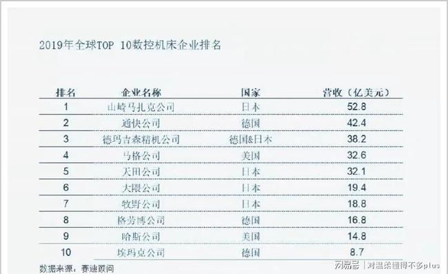 上工申贝与中国商飞重组，共启航空产业新篇章